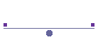 Dial-Arounds